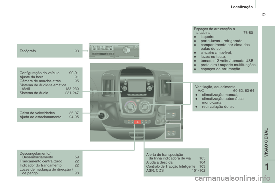Peugeot Boxer 2016  Manual do proprietário (in Portuguese)  9
boxer_pt_Chap01_Vue-ensemble_ed01-2015
Alerta de transposição  da linha indicadora de via  105
Ajuda à descida
 
104
Controlo de 

Tracção Inteligente  
1
 03
ASR, CDS
 
101-102
Configuração