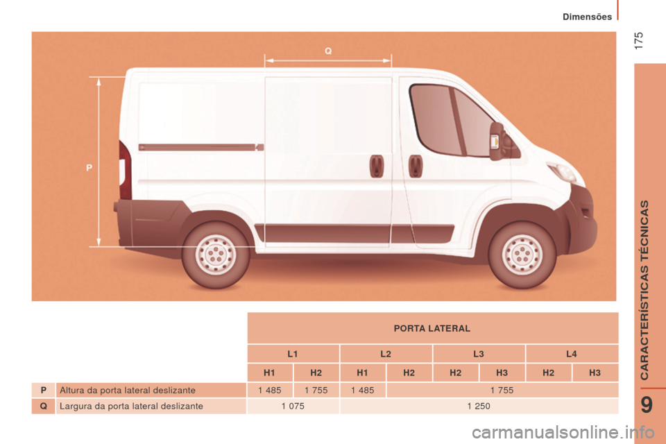Peugeot Boxer 2016  Manual do proprietário (in Portuguese)  175
boxer_pt_Chap09_Caracteristiques-Techniques_ed01-2015
PorTA lATerAl
l
1
l

2
l
 3
l
 4
h

1
h

2
h

1
h
 2
h
 2
h
 3
h
 2
h
 3
P Altura da porta lateral deslizante 1
 
485 1
 
755 1
 
485 1
  755