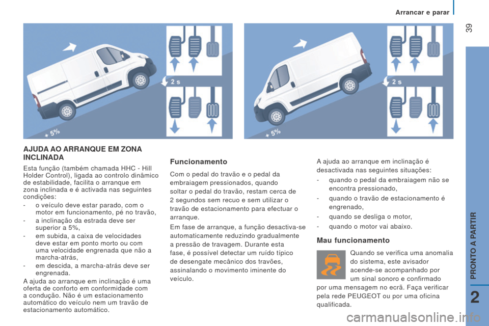 Peugeot Boxer 2016  Manual do proprietário (in Portuguese)  39
boxer_pt_Chap02_Pret-a-Partir_ed01-2015
AJuDA A o  A rr ANQ ue em Z o NA INC
l INADA
Esta função (também chamada HHC - Hill 
Holder Control), ligada ao controlo dinâmico 
de estabilidade, faci