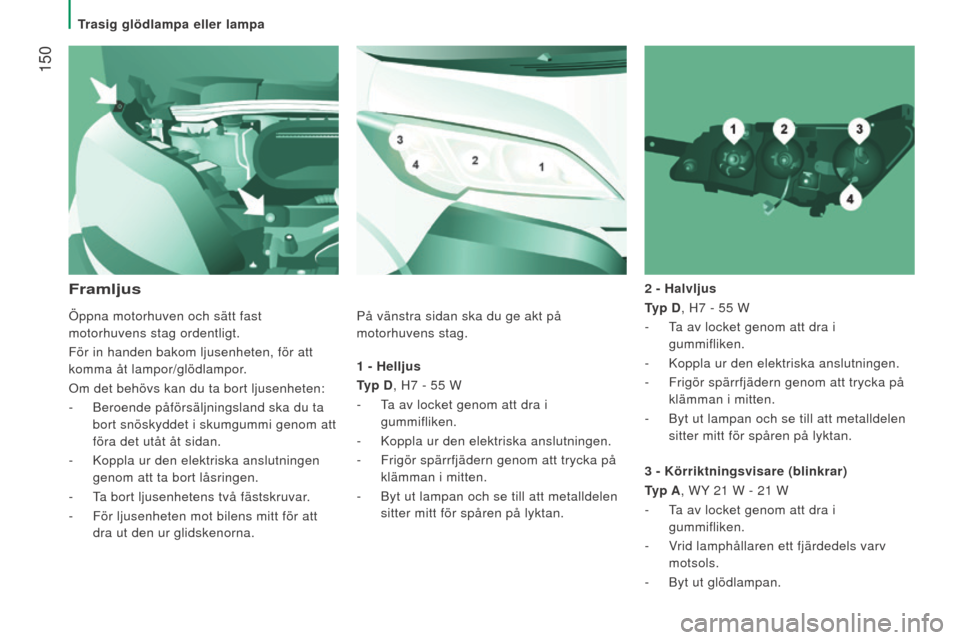Peugeot Boxer 2016 Ägarmanual (in Swedish) 150
boxer_sv_Chap08_Aide-Rapide_ed01-2015
1 - Helljus
Ty p
d, H7
- 55 W
-
T
a av locket genom att dra i
gummifliken.
-
Koppla ur den elektriska anslutningen.
-
Frigör spärrfjädern g Peugeot Boxer 2016 Ägarmanual (in Swedish) 150
boxer_sv_Chap08_Aide-Rapide_ed01-2015
1 - Helljus
Ty p
d, H7
- 55 W
-
T
a av locket genom att dra i
gummifliken.
-
Koppla ur den elektriska anslutningen.
-
Frigör spärrfjädern g