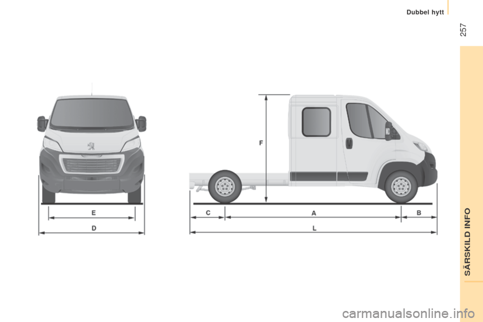 Peugeot Boxer 2016  Ägarmanual (in Swedish)  257
boxer_sv_Chap11_Particularites_ed01-2015 
SÄRSKILD INFO
Dubbel hytt  