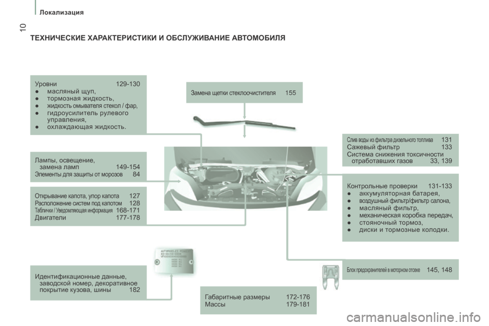 Peugeot Boxer 2016 Инструкция по эксплуатации (in Russian) 10
boxer_ru_Chap01_Vue-ensemble_ed01-2015
Замена щетки стеклоочистителя 155
Лампы, освещение, замена ламп
149-154Элементы для защ Peugeot Boxer 2016 Инструкция по эксплуатации (in Russian) 10
boxer_ru_Chap01_Vue-ensemble_ed01-2015
Замена щетки стеклоочистителя 155
Лампы, освещение, замена ламп
149-154Элементы для защ