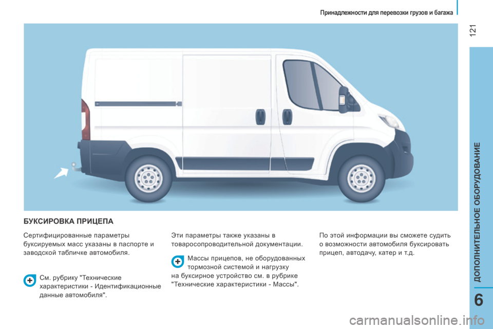 Peugeot Boxer 2016  Инструкция по эксплуатации (in Russian)  121
boxer_ru_Chap06_Accessoires_ed01-2015
БУКсировКА   П ри Ц е ПА
Сертифицированные параметры 
буксируемых масс указаны в паспо