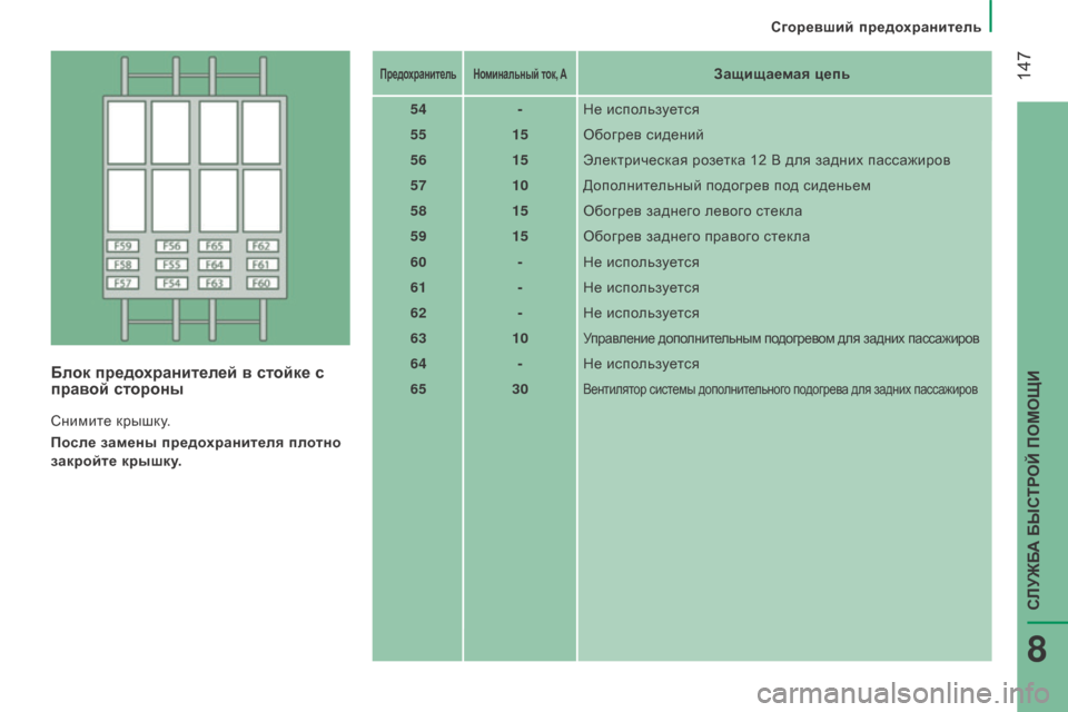Peugeot Boxer 2016  Инструкция по эксплуатации (in Russian)  147
boxer_ru_Chap08_Aide-Rapide_ed01-2015
Блок предохранителей в стойке с 
правой стороны
Снимите крышку.
После замены предохра