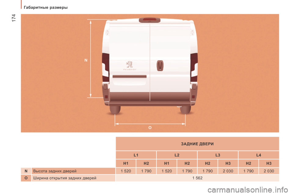 Peugeot Boxer 2016  Инструкция по эксплуатации (in Russian)  174
boxer_ru_Chap09_Caracteristiques-Techniques_ed01-2015
ЗАдН ие   двери
L1 L2L3L4
H1 H2 H1 H2 H2 H3 H2 H3
N Выс

ота задних дверей 1
 
520 1
 
790 1
 
520 1   790 1   7