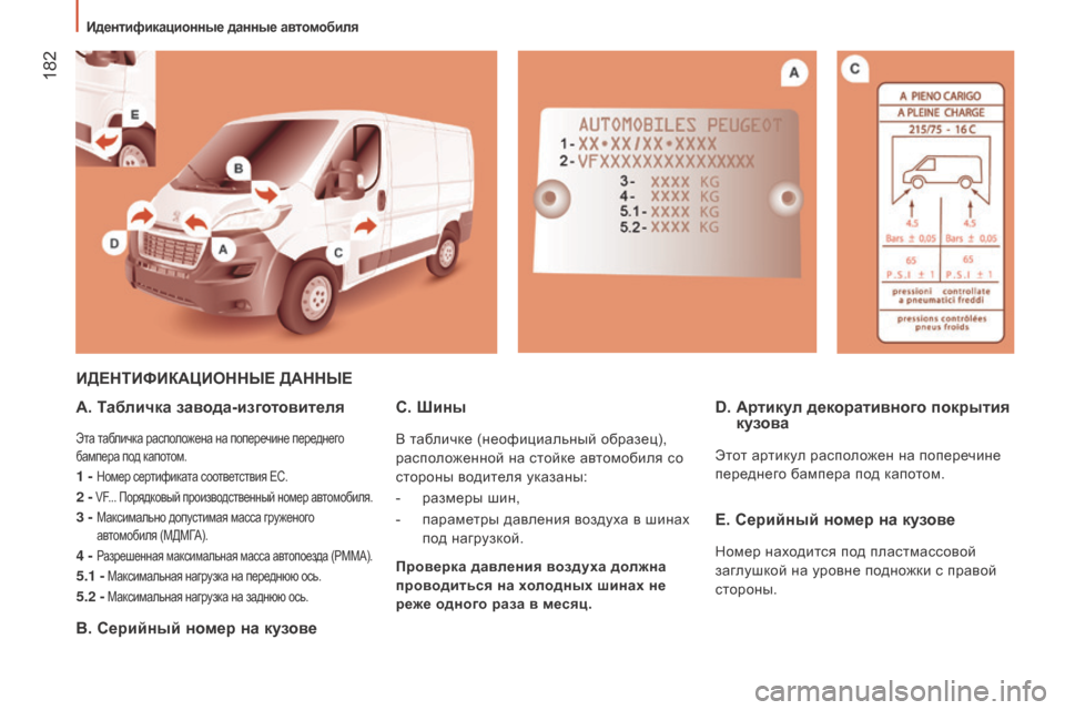 Peugeot Boxer 2016 Инструкция по эксплуатации (in Russian) 182
boxer_ru_Chap09_Caracteristiques-Techniques_ed01-2015
идеНТиФиКАЦиоННЫе дАННЫе
A. Табличка завода-изготовителя
Эта табличка распо Peugeot Boxer 2016 Инструкция по эксплуатации (in Russian) 182
boxer_ru_Chap09_Caracteristiques-Techniques_ed01-2015
идеНТиФиКАЦиоННЫе дАННЫе
A. Табличка завода-изготовителя
Эта табличка распо