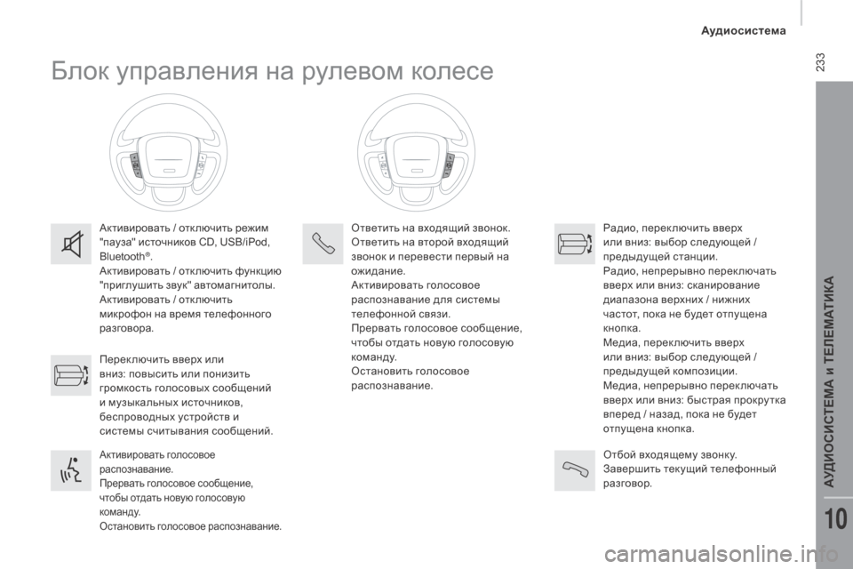 Peugeot Boxer 2016 Инструкция по эксплуатации (in Russian) 233
boxer_ru_Chap10b_Autoradio_Fiat-4_ed01-2015
Блок управления на рулевом колесе
Активировать / отк лючить режим
"пауза" источник Peugeot Boxer 2016 Инструкция по эксплуатации (in Russian) 233
boxer_ru_Chap10b_Autoradio_Fiat-4_ed01-2015
Блок управления на рулевом колесе
Активировать / отк лючить режим
"пауза" источник