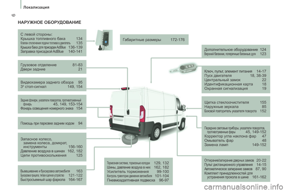 Peugeot Boxer 2016  Инструкция по эксплуатации (in Russian)  6
boxer_ru_Chap01_Vue-ensemble_ed01-2015
НАрУЖНое о Б орУдовАН ие
Видеокамера заднего обзора 95
3й стоп-сигнал 149, 154
С лев ой стор