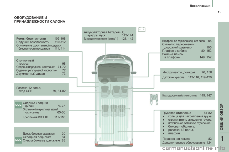Peugeot Boxer 2016 Инструкция по эксплуатации (in Russian) 7
boxer_ru_Chap01_Vue-ensemble_ed01-2015
Ремни безопасности 106-108
По душки безопасности 1 10-112
Отключение фронтальной подушки бе Peugeot Boxer 2016 Инструкция по эксплуатации (in Russian) 7
boxer_ru_Chap01_Vue-ensemble_ed01-2015
Ремни безопасности 106-108
По душки безопасности 1 10-112
Отключение фронтальной подушки бе