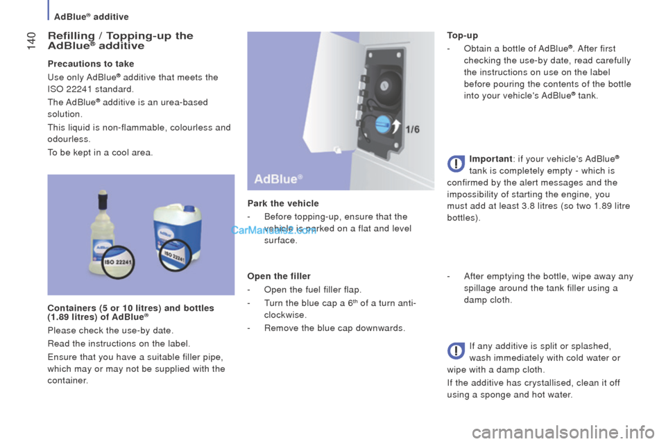 Peugeot Boxer 2015.5 Owners Manual - RHD (UK, Australia) 140
refilling / topping-up the
AdBlue® additive
Precautions to take
use
only AdBlue® additive that meets the
ISO 22241 standard.
the AdBlue® additive is an urea-based
solution.
this liquid is Peugeot Boxer 2015.5 Owners Manual - RHD (UK, Australia) 140
refilling / topping-up the
AdBlue® additive
Precautions to take
use
only AdBlue® additive that meets the
ISO 22241 standard.
the AdBlue® additive is an urea-based
solution.
this liquid is