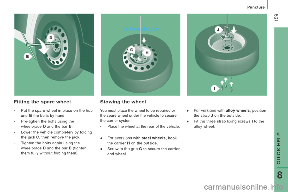 Peugeot Boxer 2015.5  Owners Manual - RHD (UK, Australia)  159
Fitting the spare wheelStowing the wheel
- Put the spare wheel in place on the hub 
and fit the bolts by hand.
-
 Pre-tighen the bolts using the 
wheelbrace 
d and the bar B .
-
 Lower the vehicl