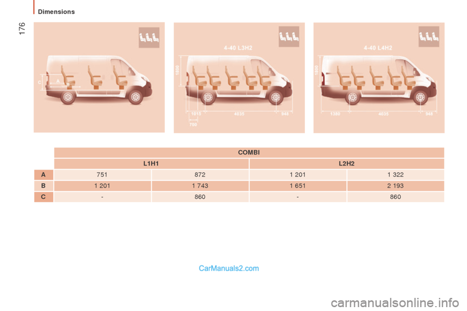 Peugeot Boxer 2015.5  Owners Manual - RHD (UK, Australia)  176
coMBI
L1H1 L2H2
A 751 8721 201 1 322
B 1 201 1 7431 6512 193
c-860 -860 
Dimensions   