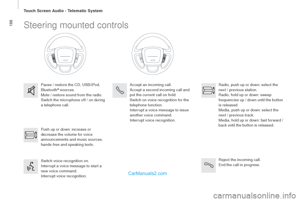 Peugeot Boxer 2015.5 Owners Manual - RHD (UK, Australia) 186Steering mounted controls
Pause / restore the CD, uSB/iPod,
Bluetooth® sources.
Mute / restore sound from the radio.
Switch the microphone off / on during
a telephone call.
Switch voice recognit Peugeot Boxer 2015.5 Owners Manual - RHD (UK, Australia) 186Steering mounted controls
Pause / restore the CD, uSB/iPod,
Bluetooth® sources.
Mute / restore sound from the radio.
Switch the microphone off / on during
a telephone call.
Switch voice recognit