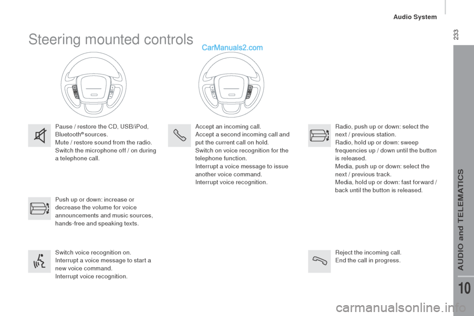 Peugeot Boxer 2015.5 Owners Manual - RHD (UK, Australia) 233Steering mounted controls
Pause / restore the CD, uSB/iPod,
Bluetooth® sources.
Mute / restore sound from the radio.
Switch the microphone off / on during
a telephone call.
Switch voice recogni Peugeot Boxer 2015.5 Owners Manual - RHD (UK, Australia) 233Steering mounted controls
Pause / restore the CD, uSB/iPod,
Bluetooth® sources.
Mute / restore sound from the radio.
Switch the microphone off / on during
a telephone call.
Switch voice recogni