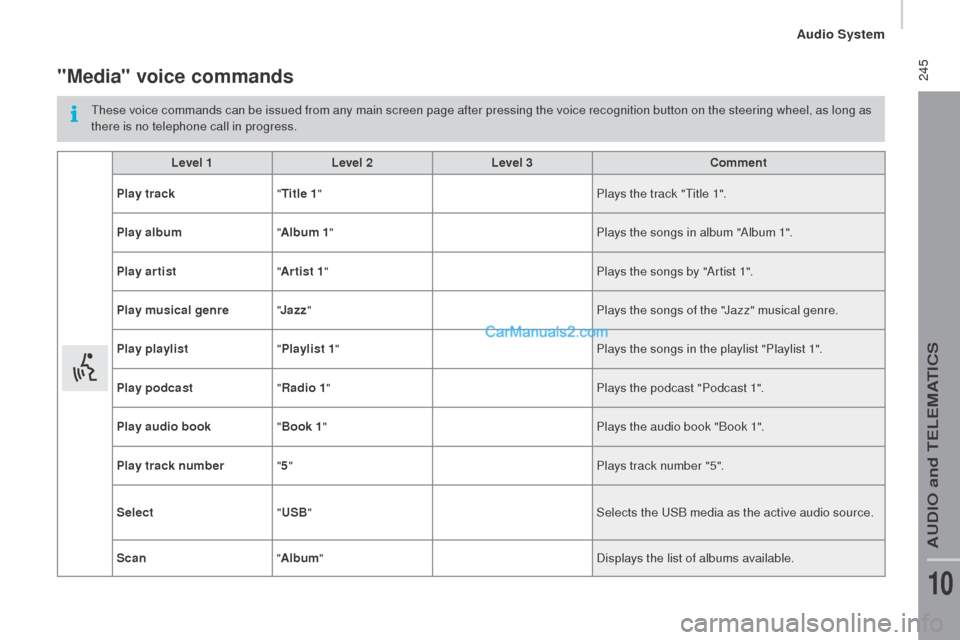 Peugeot Boxer 2015.5  Owners Manual - RHD (UK, Australia)  245"Media" voice commands
these voice commands can be issued from any main screen page after pressing the voice recognition button on the steering wheel, as long as 
t here is no telephone call in pr