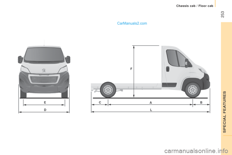 Peugeot Boxer 2015.5  Owners Manual - RHD (UK, Australia)  253 
SPeCIAL FeAtuReS
Chassis cab / Floor cab   
