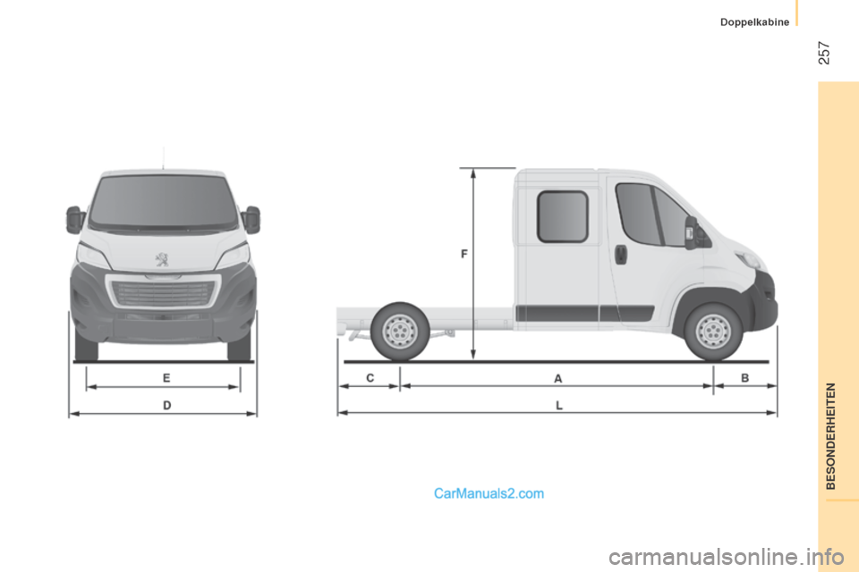 Peugeot Boxer 2015.5  Betriebsanleitung (in German)  257
boxer_de_Chap11_Particularites_ed01-2015 
BESONDERHEITEN
Doppelkabine   