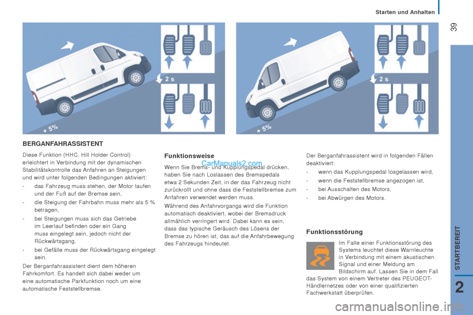 Peugeot Boxer 2015.5 Betriebsanleitung (in German) 39
boxer_de_Chap02_Pret-a-Partir_ed01-2015
BErgAnfAhr ASS i STE n T
Diese Funktion (HHC, Hill Holder Control)
erleichtert in Verbindung mit der dynamischen
Stabilitätskontrolle das Anfahren an Ste Peugeot Boxer 2015.5 Betriebsanleitung (in German) 39
boxer_de_Chap02_Pret-a-Partir_ed01-2015
BErgAnfAhr ASS i STE n T
Diese Funktion (HHC, Hill Holder Control)
erleichtert in Verbindung mit der dynamischen
Stabilitätskontrolle das Anfahren an Ste
