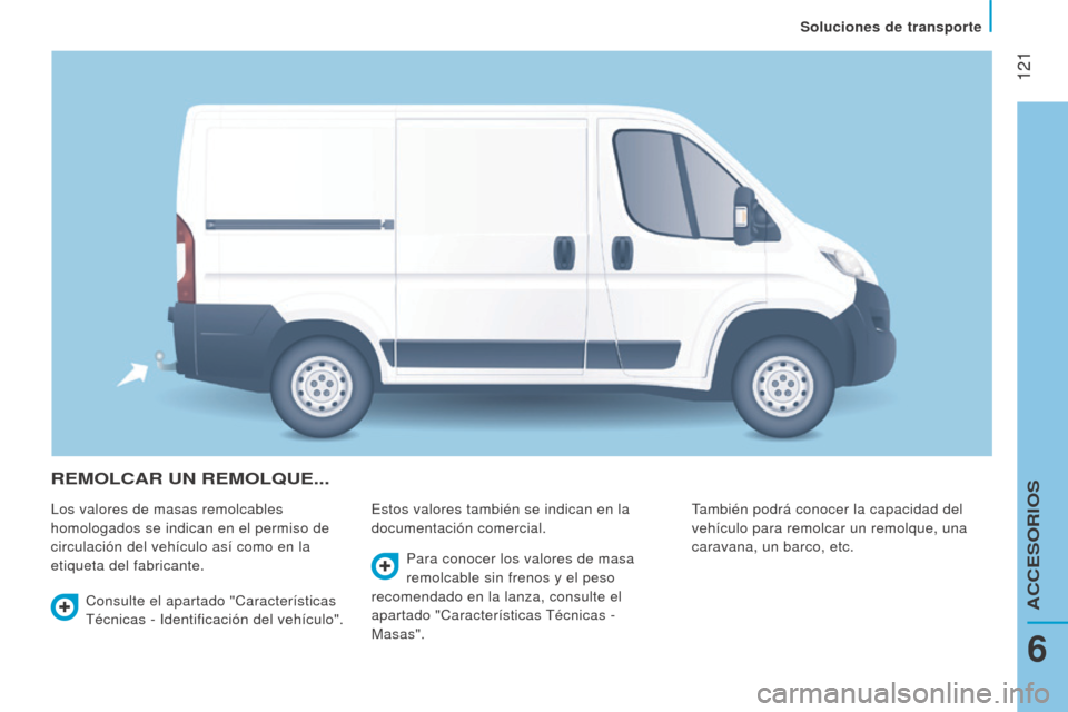Peugeot Boxer 2015.5  Manual del propietario (in Spanish)  121
boxer_es_Chap06_Accessoires_ed01-2015
remolCAr uN remolQue...
Los valores de masas remolcables 
homologados se indican en el permiso de 
circulación del vehículo así como en la 
etiqueta del f
