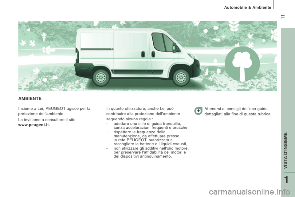Peugeot Boxer 2015.5  Manuale del proprietario (in Italian)  11
boxer_it_Chap01_Vue-ensemble_ed01-2015
AMBIente
Insieme a Lei, PEUGEOT agisce per la 
protezione dellambiente.
La invitiamo a consultare il sito 
www.peugeot.it. In quanto utilizzatore, anche Lei