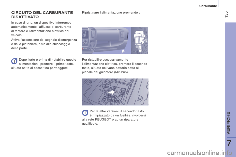 Peugeot Boxer 2015.5  Manuale del proprietario (in Italian)  135
boxer_it_Chap07_Verifications_ed01-2015
CIrCuIto deL CA r B ur A nte 
d ISA
tt
 IVA
t
 o
Dopo lurto e prima di ristabilire queste 
alimentazioni, premere il primo tasto, 
situato sotto al casset