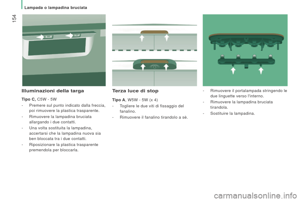 Peugeot Boxer 2015.5  Manuale del proprietario (in Italian)  154
boxer_it_Chap08_Aide-Rapide_ed01-2015
terza luce di stop
tipo A, W5W - 5W (x 4)
-  
T
 ogliere le due viti di fissaggio del 
fanalino.
-
 
Rimuovere il fanalino tirandolo a sè.
Illuminazioni del