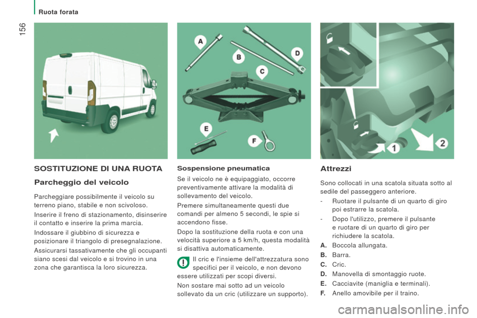 Peugeot Boxer 2015.5  Manuale del proprietario (in Italian)  156
boxer_it_Chap08_Aide-Rapide_ed01-2015
Parcheggio del veicolo
Parcheggiare possibilmente il veicolo su 
terreno piano, stabile e non scivoloso.
Inserire il freno di stazionamento, disinserire 
il 