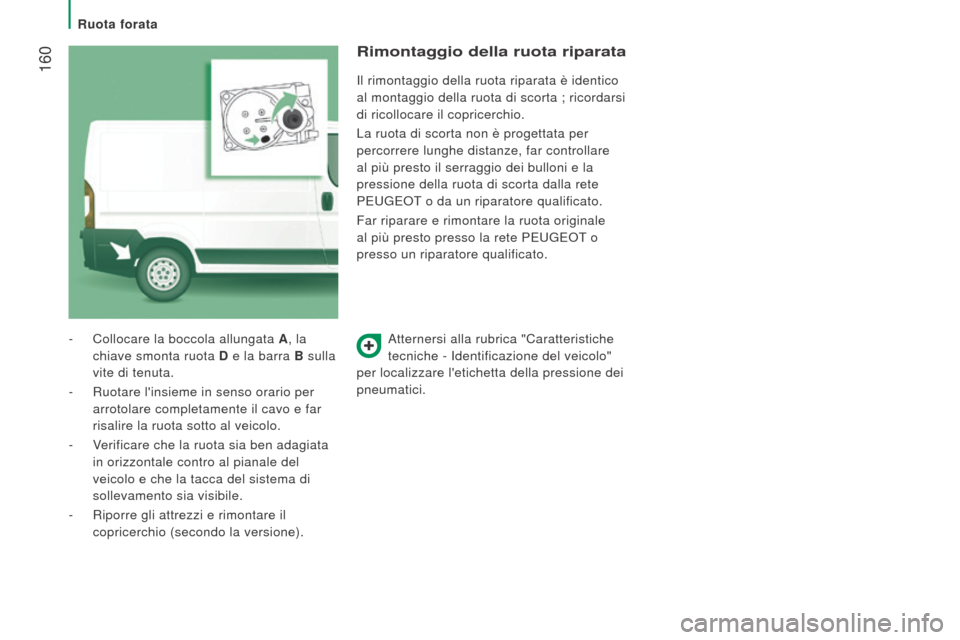 Peugeot Boxer 2015.5  Manuale del proprietario (in Italian)  160
boxer_it_Chap08_Aide-Rapide_ed01-2015
Atternersi alla rubrica "Caratteristiche 
tecniche - Identificazione del veicolo" 
per localizzare letichetta della pressione dei 
pneumatici.
-
 Collocare 