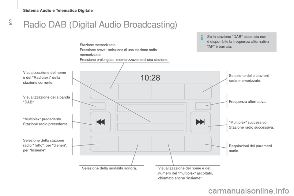 Peugeot Boxer 2015.5  Manuale del proprietario (in Italian) 192
boxer_it_Chap10a_Autoradio_Fiat-tactile-1_ed01-2015
Se la stazione "DAB" ascoltata non 
è disponibile la frequenza alternativa 
"AF" è barrata.
Radio DAB (Digital Audio Broadcasting)
Selezione d
