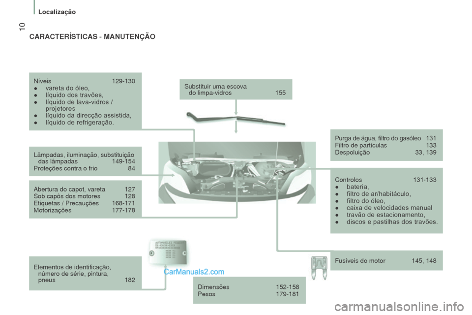 Peugeot Boxer 2015.5  Manual do proprietário (in Portuguese)  10
boxer_pt_Chap01_Vue-ensemble_ed01-2015
Substituir uma escova  do limpa-vidros  155
Lâmpadas, iluminação, substituição  das lâmpadas
 
149-154
Proteções contra o frio

 
84
Abertura do capo