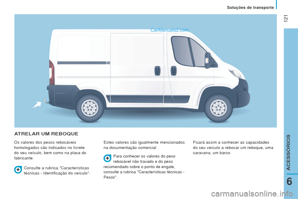Peugeot Boxer 2015.5  Manual do proprietário (in Portuguese)  121
boxer_pt_Chap06_Accessoires_ed01-2015
ATrel A r um rebo Q ue
Os valores dos pesos rebocáveis 
homologados são indicados no livrete 
do seu veículo, bem como na placa do 
fabricante. Estes valo