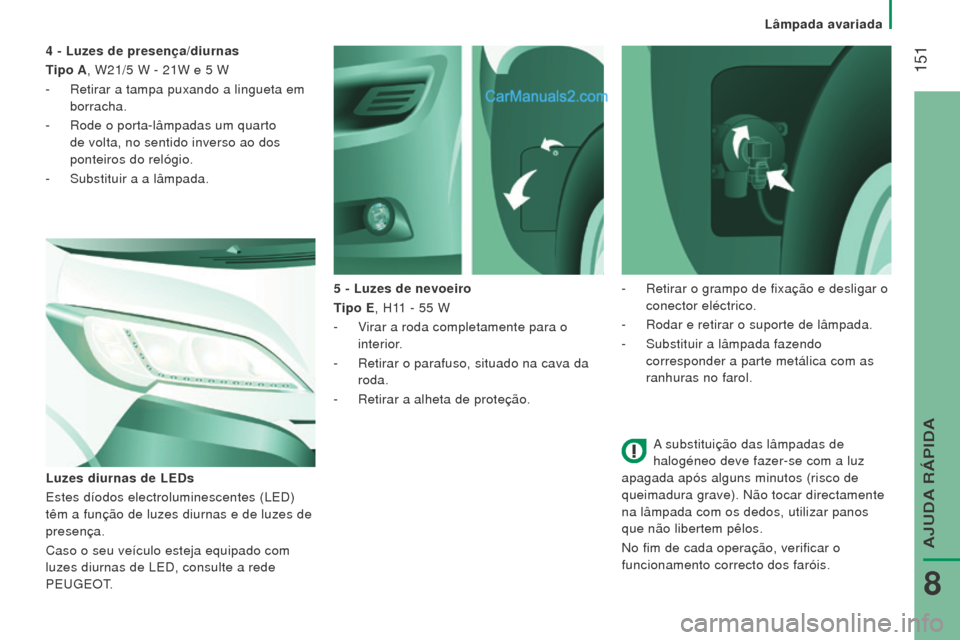 Peugeot Boxer 2015.5  Manual do proprietário (in Portuguese)  151
boxer_pt_Chap08_Aide-Rapide_ed01-2015
A substituição das lâmpadas de 
halogéneo deve fazer-se com a luz 
apagada após alguns minutos (risco de 
queimadura grave). Não tocar directamente 
na