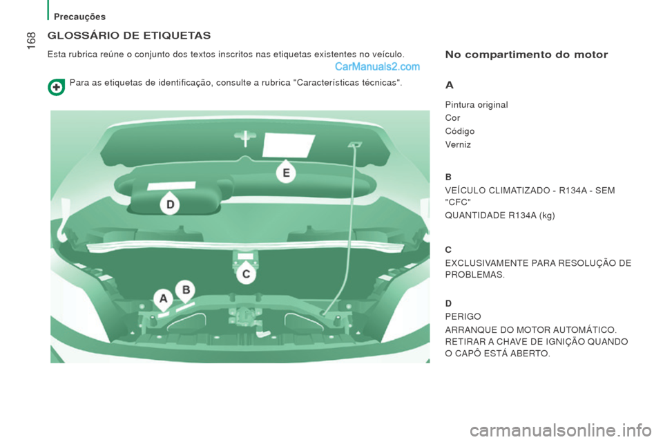 Peugeot Boxer 2015.5  Manual do proprietário (in Portuguese)  168
boxer_pt_Chap08_Aide-Rapide_ed01-2015
GloSSÁrIo De eTIQueTAS
Esta rubrica reúne o conjunto dos textos inscritos nas etiquetas exis\
tentes no veículo.No compartimento do motor
A
Pintura origin