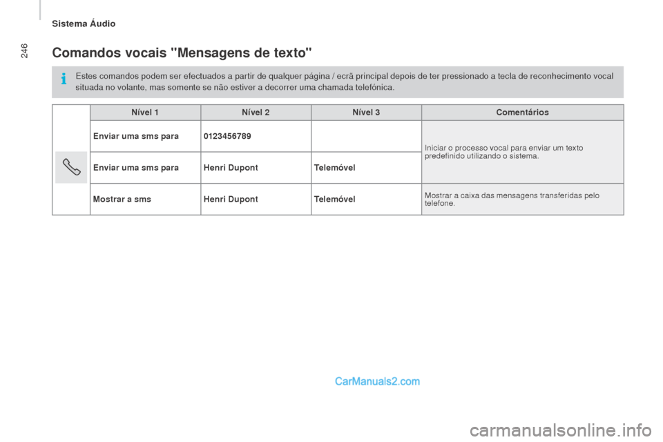 Peugeot Boxer 2015.5  Manual do proprietário (in Portuguese) 246
boxer_pt_Chap10b_Autoradio_Fiat-4_ed01-2015
Comandos vocais "mensagens de texto"
Estes comandos podem ser efectuados a partir de qualquer página / ecrã principal depois de ter pressionado a tecl