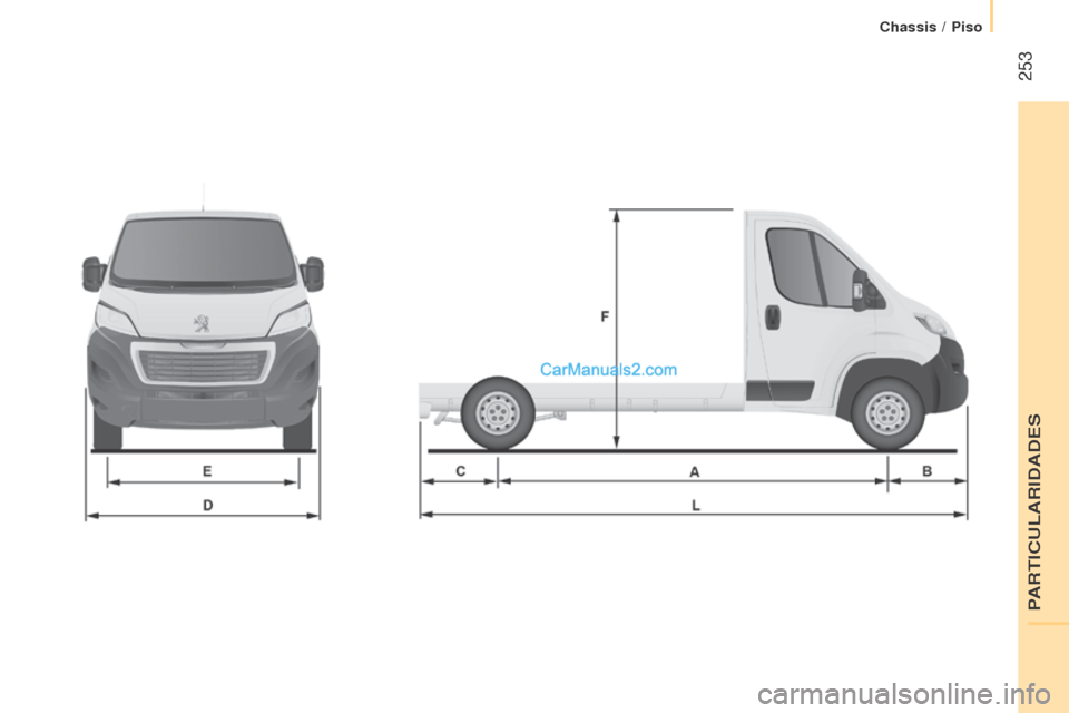 Peugeot Boxer 2015.5  Manual do proprietário (in Portuguese)  253
boxer_pt_Chap11_Particularites_ed01-2015 
PARTICULARIDADES
Chassis / Piso   