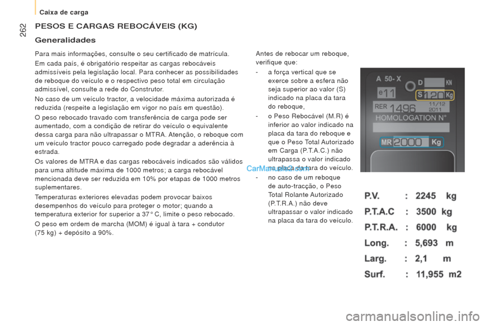 Peugeot Boxer 2015.5  Manual do proprietário (in Portuguese)  262
boxer_pt_Chap11_Particularites_ed01-2015
PeSoS e CArGAS reboCÁVeIS (KG)
Para mais informações, consulte o seu certificado de matrícula.\
Em cada país, é obrigatório respeitar as cargas re