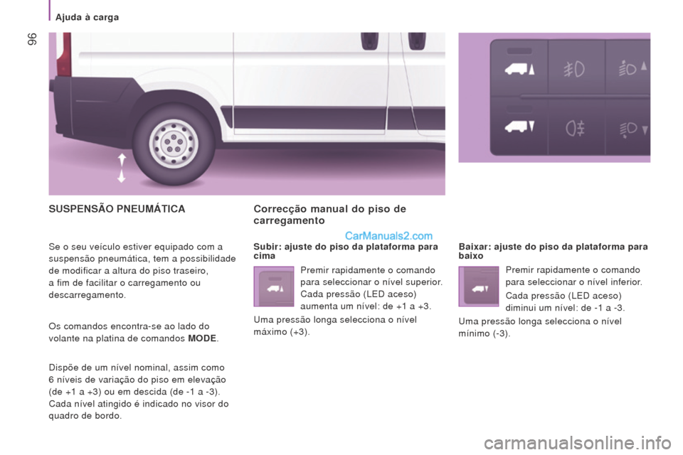Peugeot Boxer 2015.5  Manual do proprietário (in Portuguese)  96
boxer_pt_Chap04_Technologie-a-bord_ed01-2015
SuSPeNSÃo PNeumÁTICA
Se o seu veículo estiver equipado com a 
suspensão pneumática, tem a possibilidade 
de modificar a altura do piso traseiro, 
