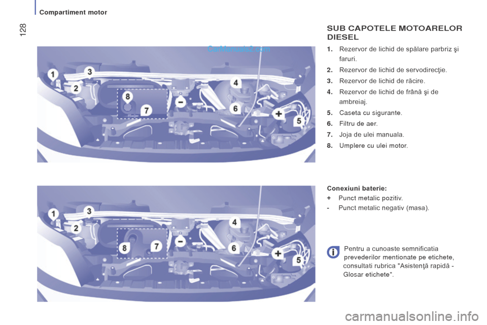 Peugeot Boxer 2015.5  Manualul de utilizare (in Romanian)  128
boxer_ro_Chap07_Verifications_ed01-2015
1. Rezervor de lichid de spălare parbriz şi 
faruri.
2.
 
Rezervor de lichid de servodirecţie.
3.

 
Rezervor de lichid de răcire.
4.

 
Rezervor de li