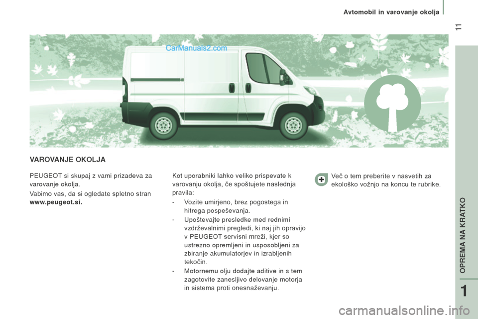 Peugeot Boxer 2015.5  Priročnik za lastnika (in Slovenian)  11
boxer_sl_Chap01_Vue-ensemble_ed01-2015
varovanJ e o K o LJ a
PEUGEOT si skupaj z vami prizadeva za 
varovanje okolja.
Vabimo vas, da si ogledate spletno stran 
www.peugeot.si. Kot uporabniki lahko