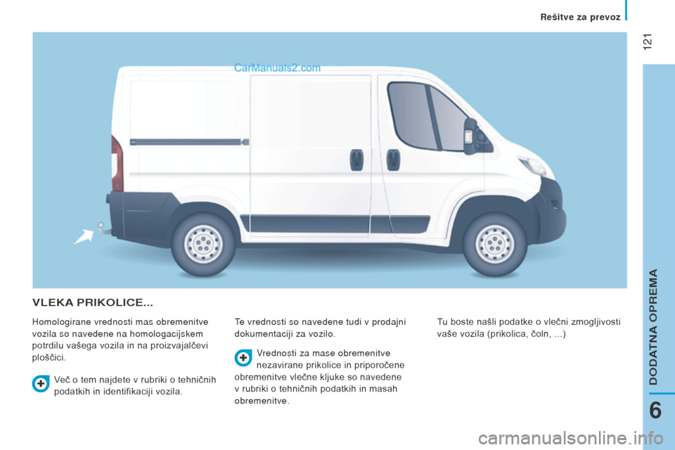 Peugeot Boxer 2015.5  Priročnik za lastnika (in Slovenian)  121
boxer_sl_Chap06_Accessoires_ed01-2015
vLeKa priKoLiCe...
Homologirane vrednosti mas obremenitve 
vozila so navedene na homologacijskem 
potrdilu vašega vozila in na proizvajalčevi 
ploščici.T