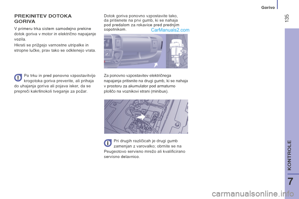 Peugeot Boxer 2015.5  Priročnik za lastnika (in Slovenian)  135
boxer_sl_Chap07_Verifications_ed01-2015
preKinitev dotoKa  
G
oriva
Po trku in pred ponovno vzpostavitvijo 
krogotoka goriva preverite, ali prihaja 
do uhajanja goriva ali pojava isker, da se 
pr