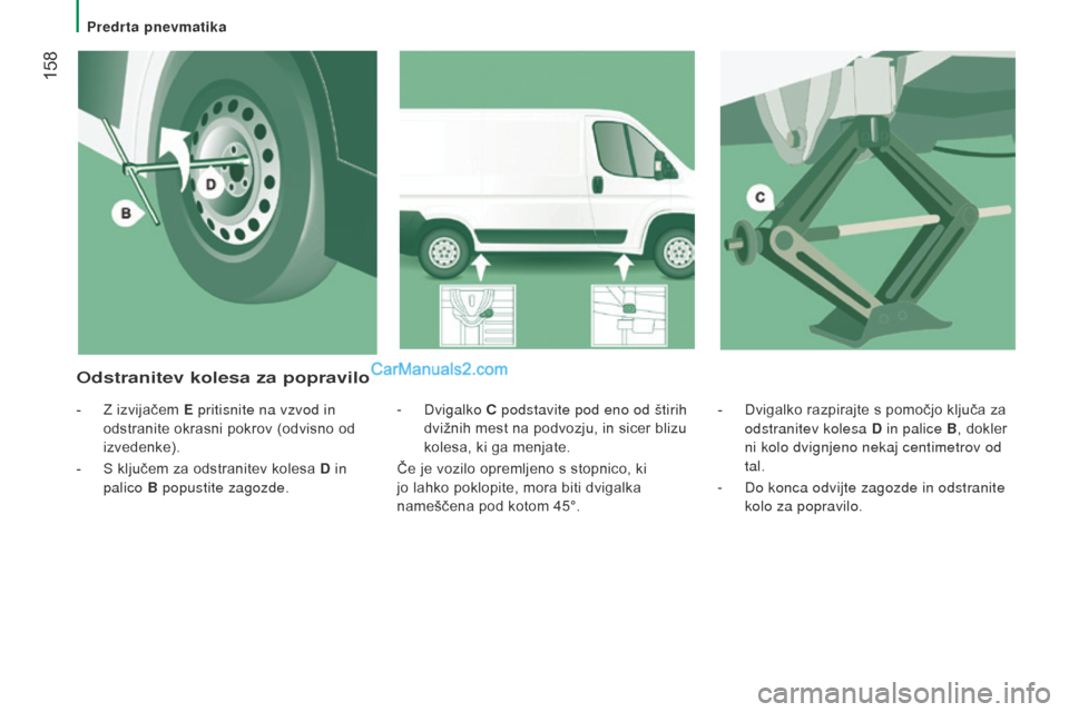 Peugeot Boxer 2015.5  Priročnik za lastnika (in Slovenian)  158
boxer_sl_Chap08_Aide-Rapide_ed01-2015
- Dvigalko razpirajte s pomočjo ključa za 
odstranitev kolesa  d
 in palice 
 B, dokler 
ni kolo dvignjeno nekaj centimetrov od 
tal.
-
 
Do konca odvijte 