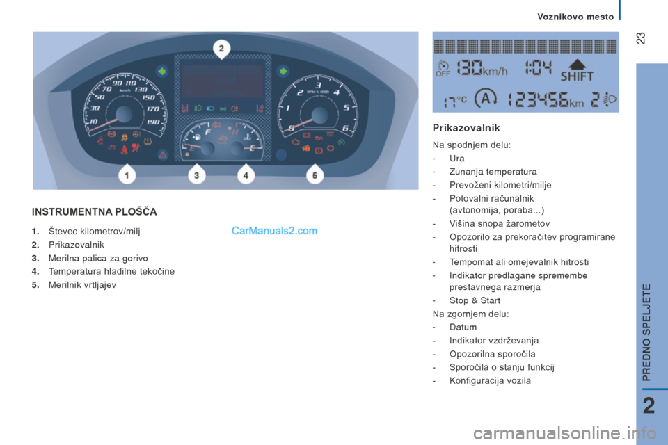 Peugeot Boxer 2015.5  Priročnik za lastnika (in Slovenian)  23
boxer_sl_Chap02_Pret-a-Partir_ed01-2015
1. Števec kilometrov/milj
2.   Prikazovalnik
3.
 
Merilna palica za gorivo
4.

 
T
 emperatura hladilne tekočine
5.
 
Merilnik vrtljajev
INSTRUmENTNA  P l