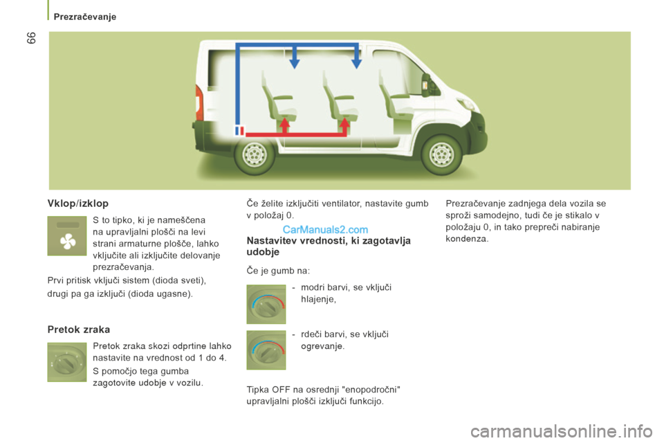 Peugeot Boxer 2015.5  Priročnik za lastnika (in Slovenian)  66
boxer_sl_Chap03_Ergo-et-confort_ed01-2015
vklop/izklop
 S to tipko, ki je nameščena 
na upravljalni plošči na levi 
strani armaturne plošče, lahko 
vključite ali izključite delovanje 
prez
