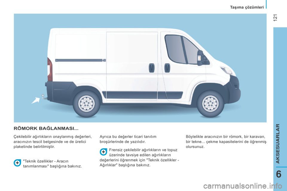 Peugeot Boxer 2015.5  Kullanım Kılavuzu (in Turkish)  121
boxer_tr_Chap06_Accessoires_ed01-2015
RÖMORK BAğLANMASI...
Çekilebilir ağırlıkların onaylanmış değerleri, 
aracınızın tescil belgesinde ve de üretici 
plaketinde belirtilmiştir.Ayr