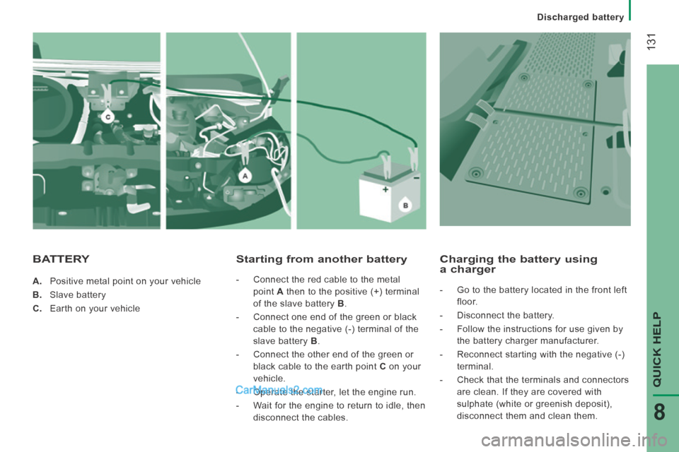 Peugeot Boxer 2014  Owners Manual  131
QUICK HELP 
8
   Discharged  battery   
    A.   Positive metal point on your vehicle 
  B.   Slave  battery 
  C.   Earth on your vehicle   
  Starting from another battery 
   -   Connect the r