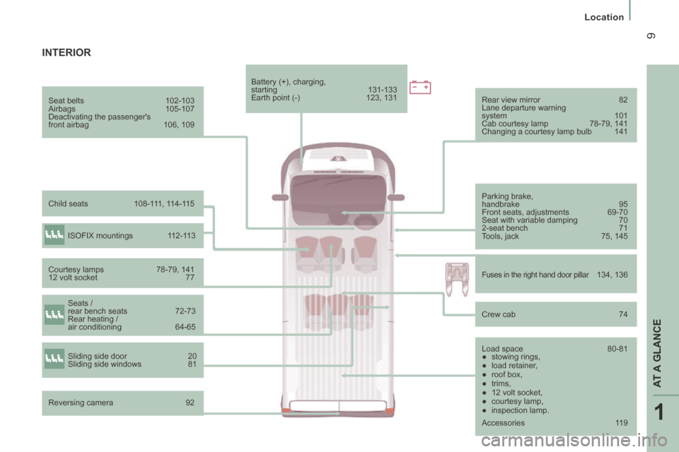 Peugeot Boxer 2014  Owners Manual - RHD (UK, Australia) 1
AT A GLANCE
 9
   Location   
  Seat  belts 102-103 
 Airbags  105-107 
 Deactivating the passengers 
front airbag  106, 109  
  Parking  brake, 
handbrake 95  Front seats, adjustments  69-70 
 Sea