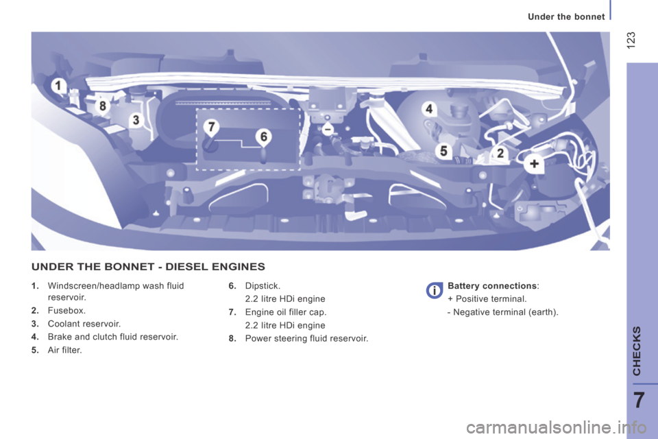 Peugeot Boxer 2014  Owners Manual - RHD (UK, Australia)  123
7
Under the bonnet
CHECKS
    1.   Windscreen/headlamp wash fluid reservoir. 
  2.   Fusebox. 
  3.   Coolant  reservoir. 
  4.   Brake and clutch fluid reservoir. 
  5.   Air  filter.    6.   Di