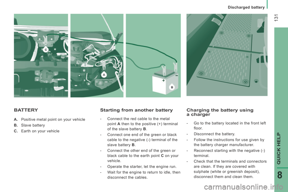 Peugeot Boxer 2014  Owners Manual - RHD (UK, Australia)  131
Discharged battery
QUICK HELP 
8
    A.   Positive metal point on your vehicle 
  B.   Slave  battery 
  C.   Earth on your vehicle   
  Starting from another battery 
   -   Connect the red cabl