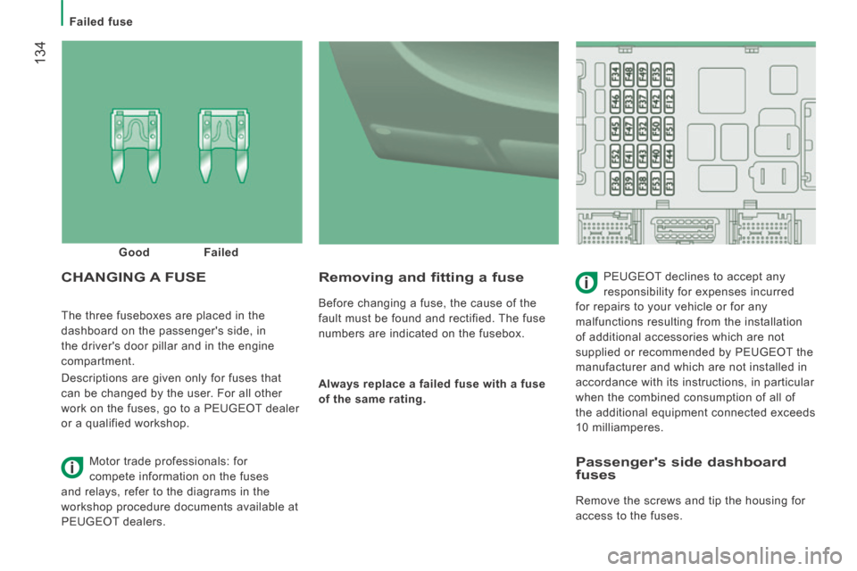 Peugeot Boxer 2014  Owners Manual - RHD (UK, Australia)  134
   Failed  fuse   
 The three fuseboxes are placed in the 
dashboard on the passengers side, in 
the drivers door pillar and in the engine 
compartment. 
 Descriptions are given only for fuses 